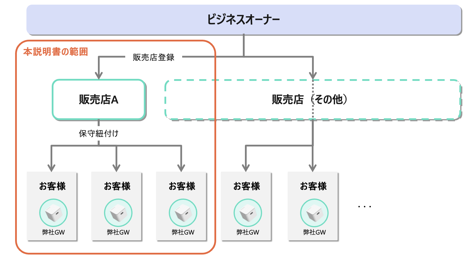 スクリーンショット 2025-03-18 午後3.54.10.png