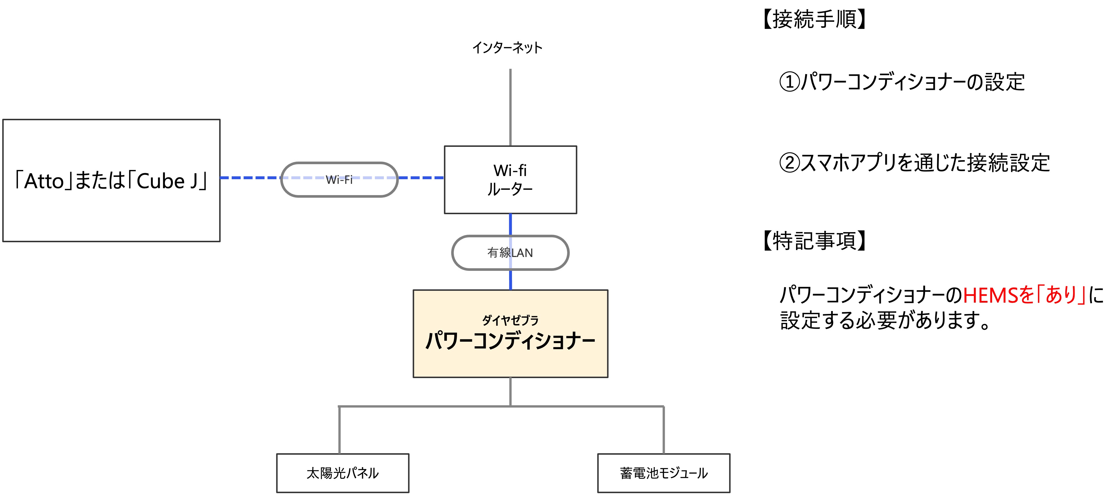 ダイヤゼブラ.jpg