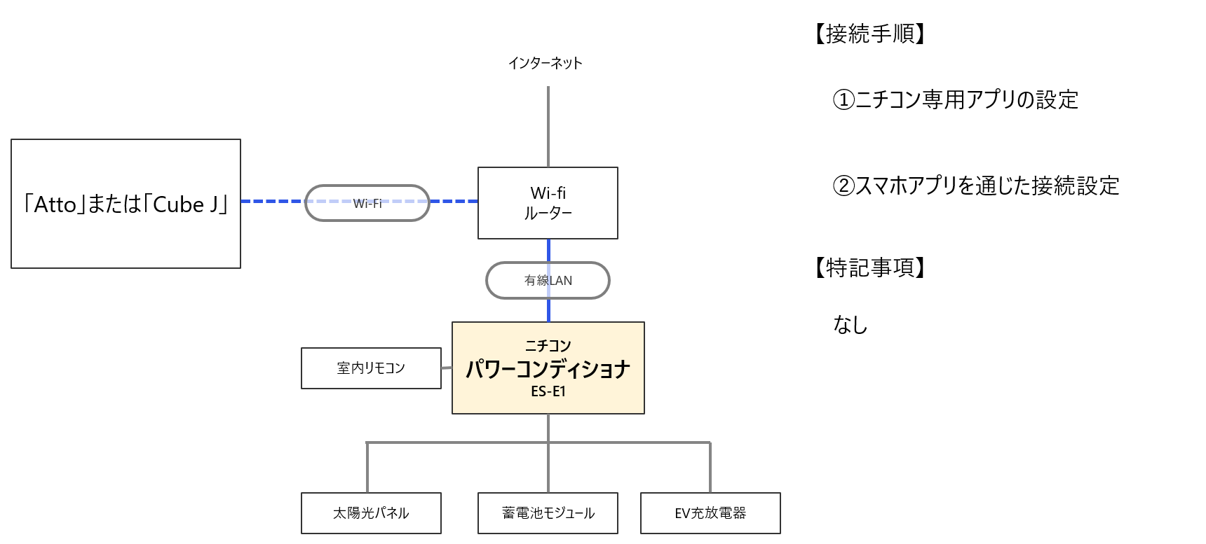 螢幕擷取畫面 2024-11-11 154934.png