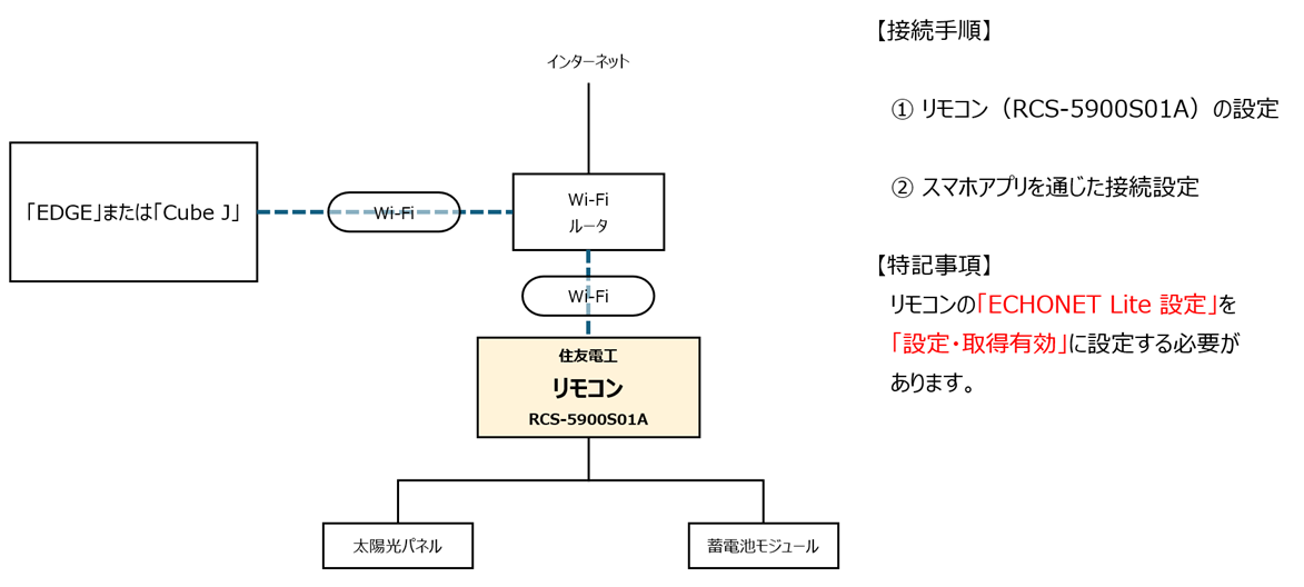 image-20260625-053531.png